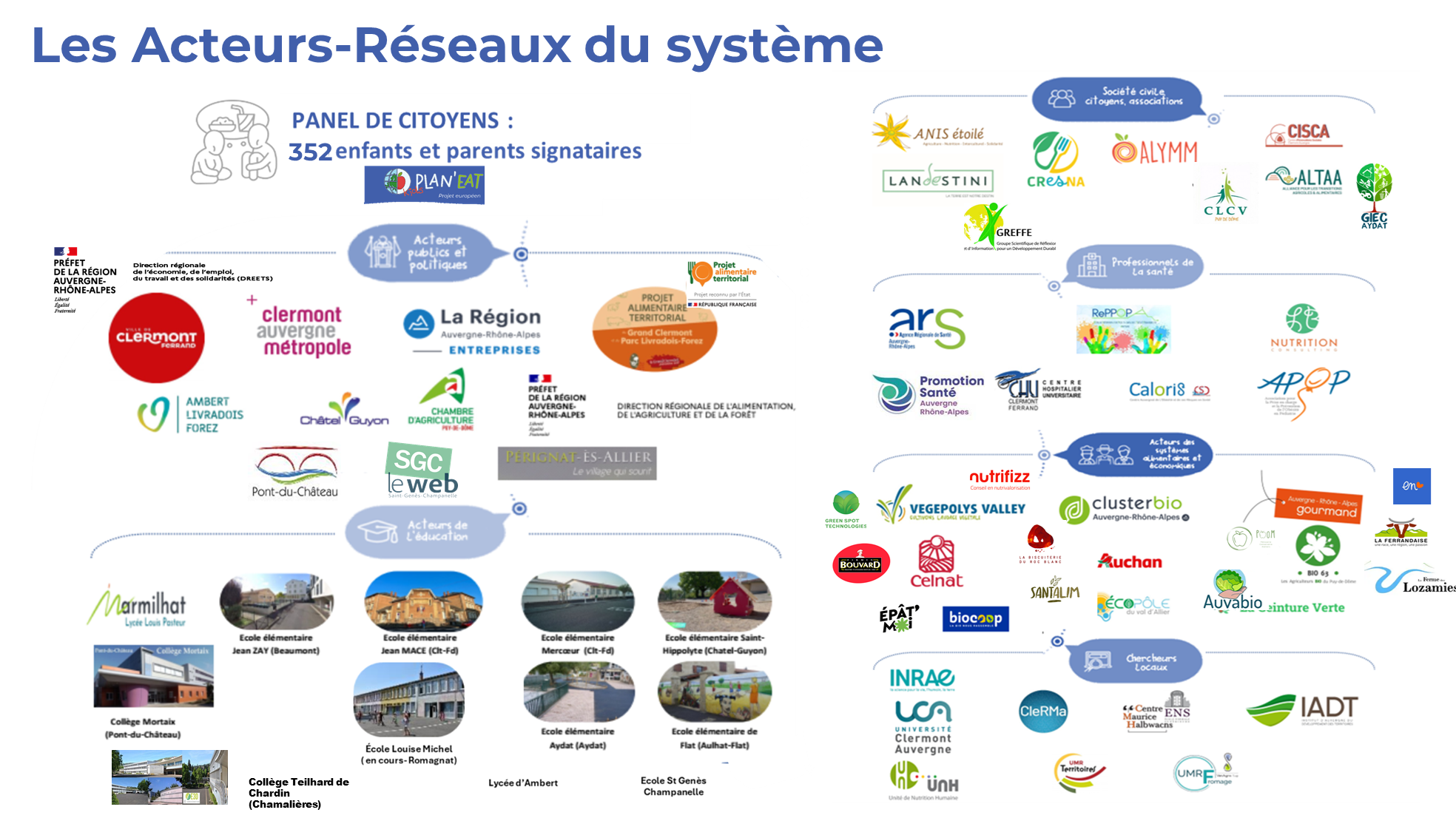 acteurs.png acteurs.png