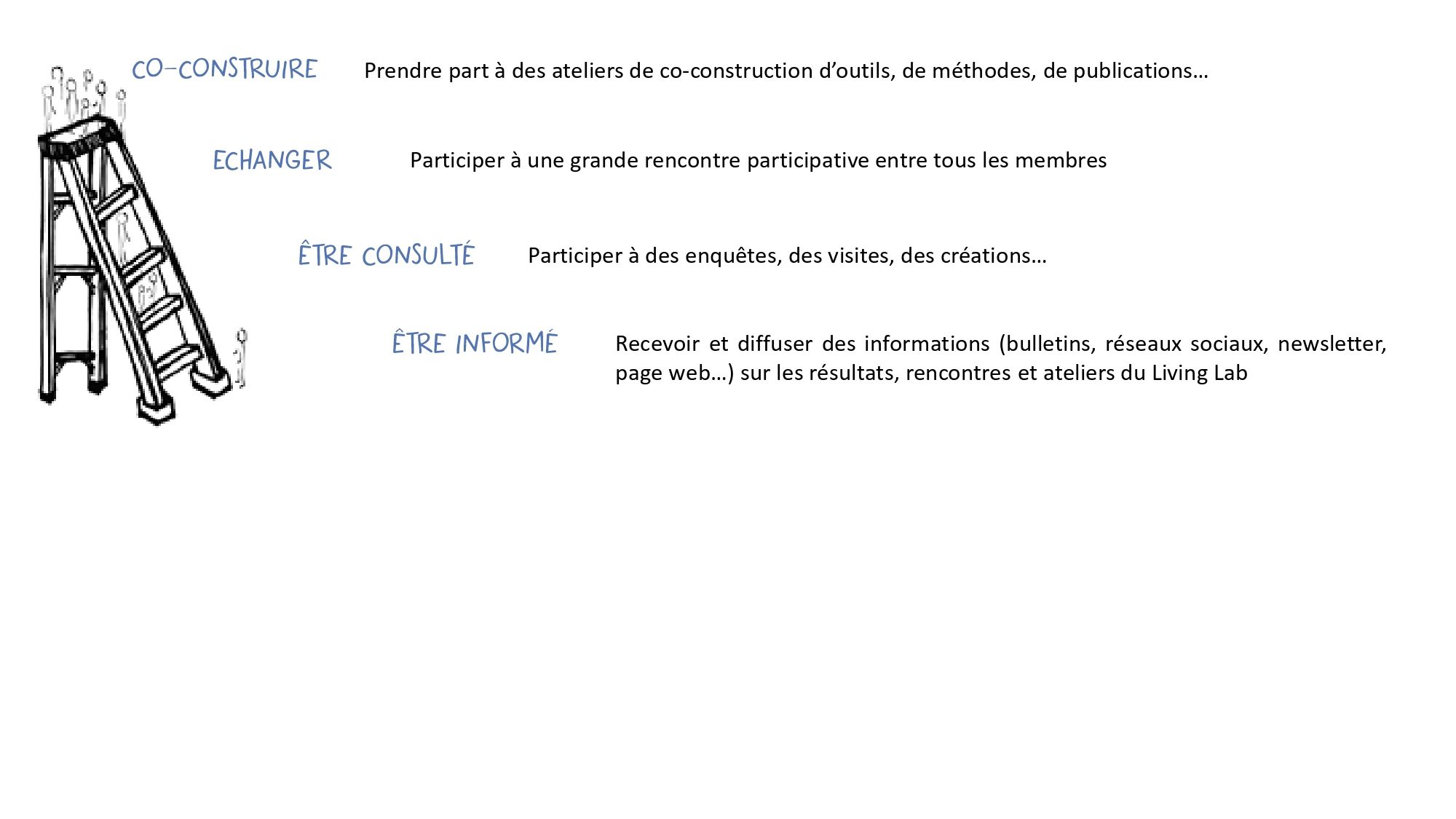 participer_page-0001.jpg
